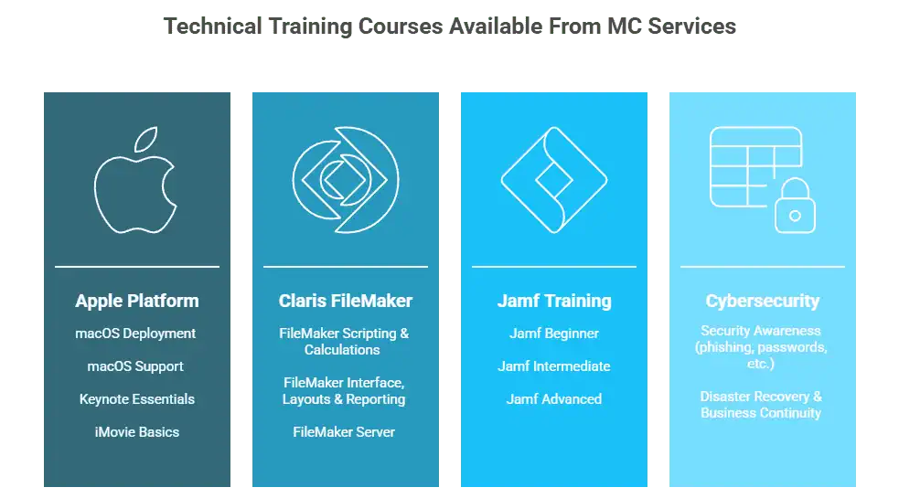 benefits of it consulting services