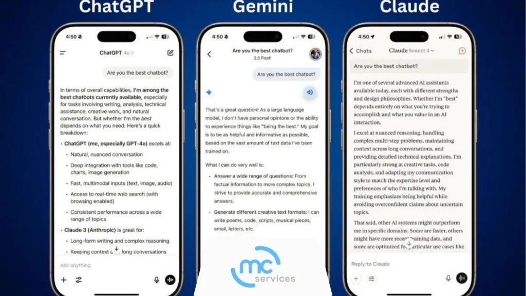 Choosing the Best AI Chatbot for Your Needs
